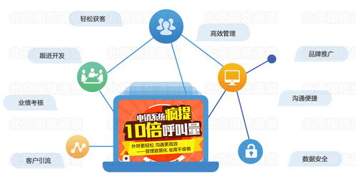 客戶資料搜索與自動(dòng)外呼系統(tǒng) 提升電話營銷效率的全流程解決方案