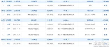 多重焦點下的社會動態 福利政策、經濟壓力與跨國事務交織