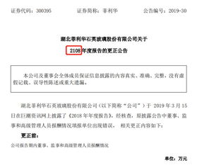 菲利華財報烏龍頻發(fā)，董事長天價年薪風(fēng)波未平，2108年報更正再引關(guān)注